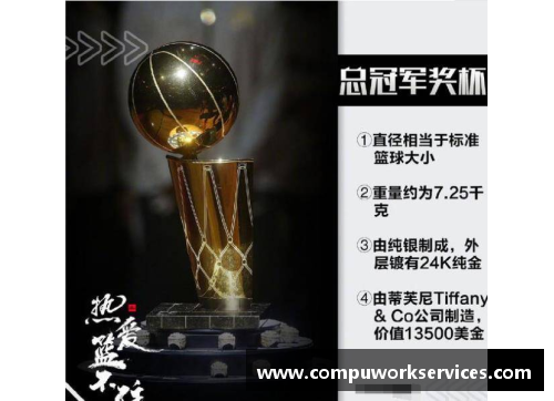 伟大荣耀：篮球名人堂的光辉奖杯世界